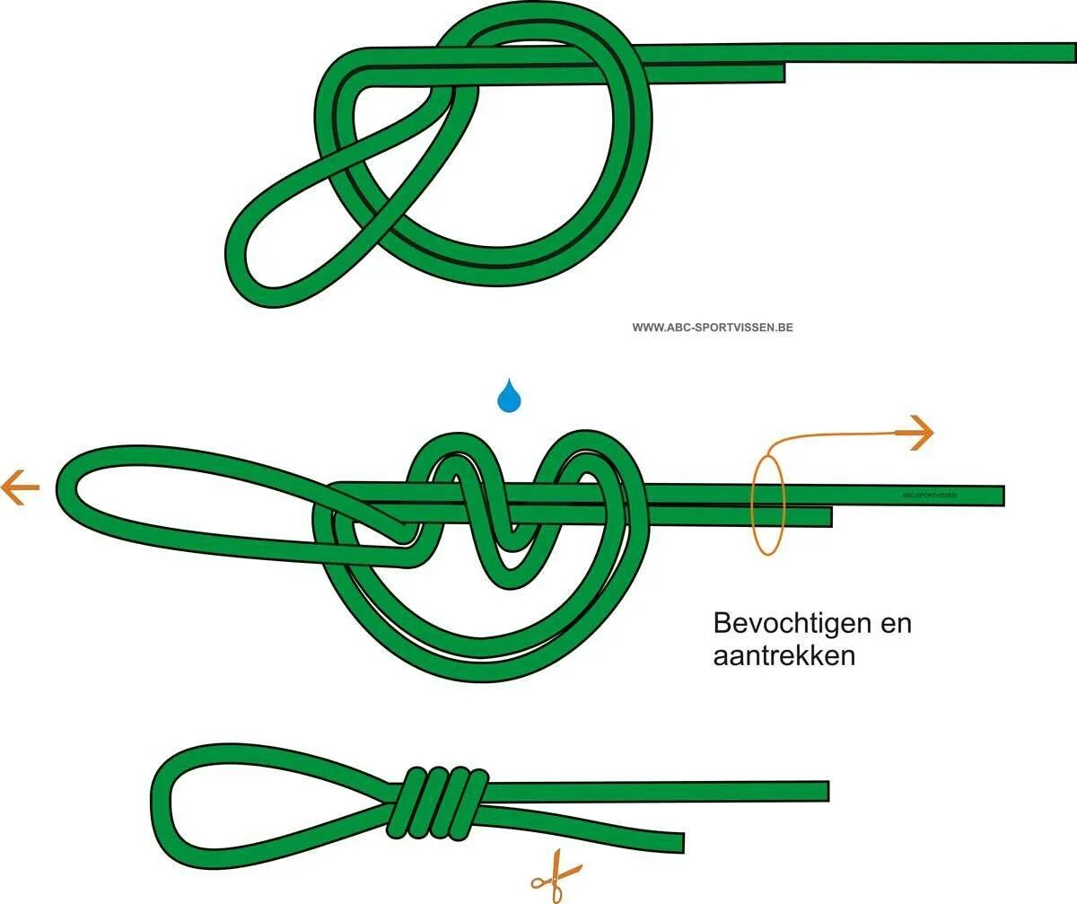 Узел Паломар схема. Узлы рыболовные для плетенки с леской. Узел для привязывания поводка. Узел для привязывания карабина. Запутываются поводки