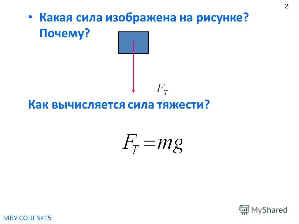 Изобразите силу 5 н