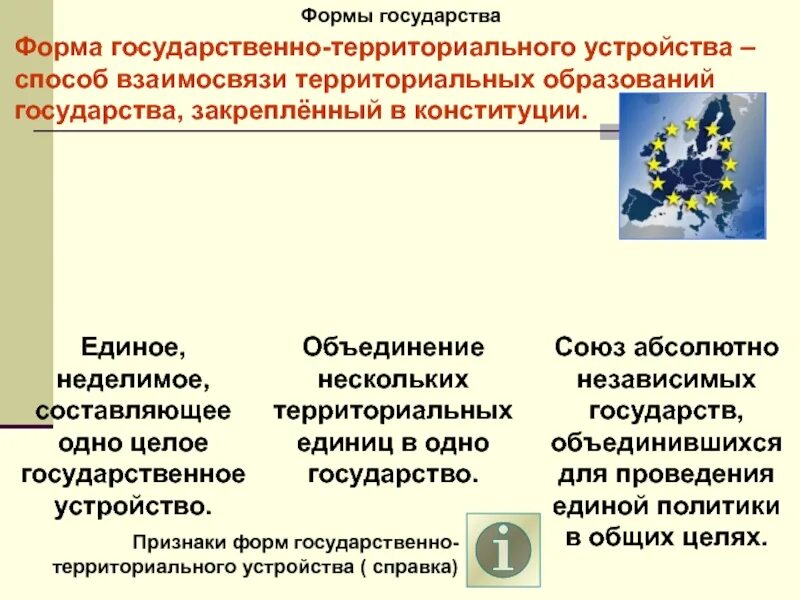 Национально территориальное устройство государств. Схема формы территориального устройства государства. Понятие и формы государственно-территориального устройства. Способ взаимосвязи территориальных образований государства. Формы государственно-территориального устройства стран.