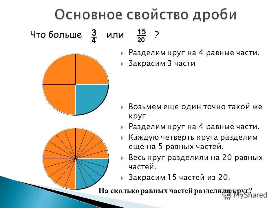 Окружность разделена на четверти. Круг части круга. Как называется часть круга. Четверть от круга.