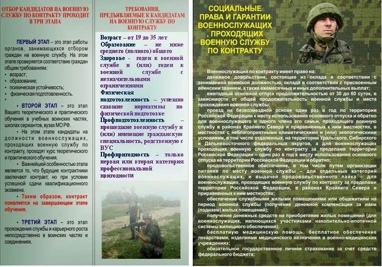 Военная служба по контракту. Контракт на военную службу тула. Контракт на военную службу. Контракт на военную службу тула. Служба по контракту военная служба.