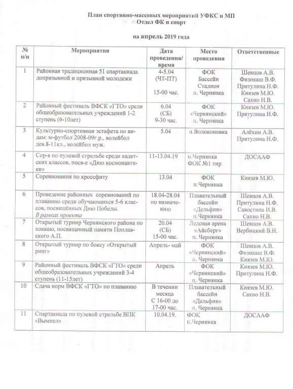 план спортивных мероприятий на год. тема мероприятий спортивно массовых мероприятий. план мероприятий спортивных мероприятий. план спортивно-массовых мероприятий. тема мероприятий спортивно массовых мероприятий.
