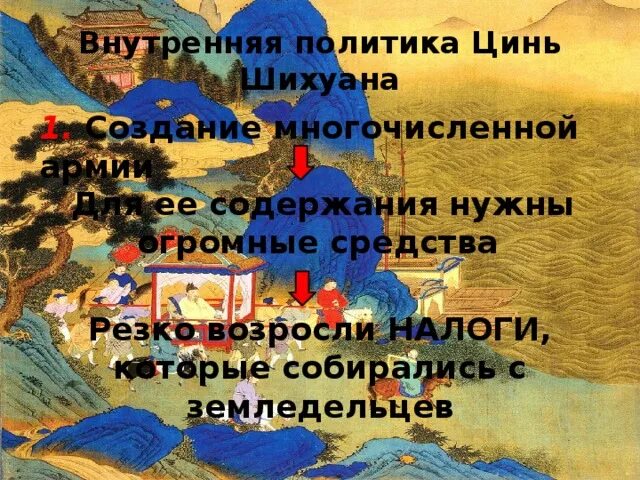 Так ли правил цинь шихуан как учил. Политика цинь шихуана 5 класс. внутренняя политика династии цин в китае. династия цинь внешняя политика. внутренняя политика цинь шихуана.