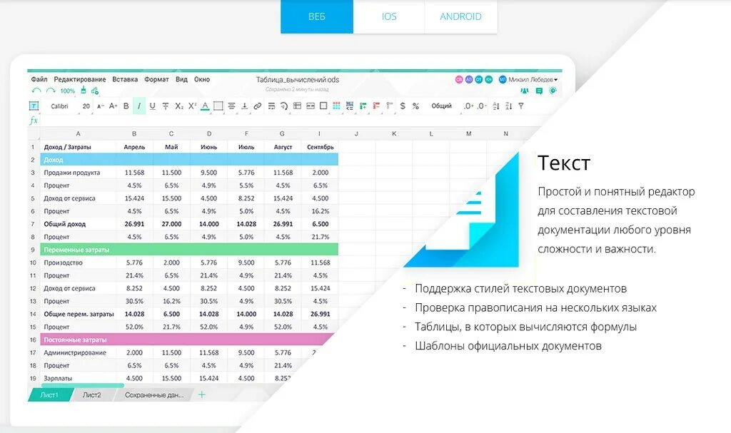 Мой офис стандартная версия. Мой ФИС. Мой офис таблица. Мой офис Интерфейс. Мой офис стандартный.