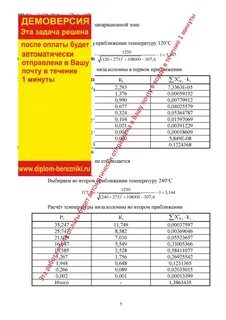Температура перегонки в колонне