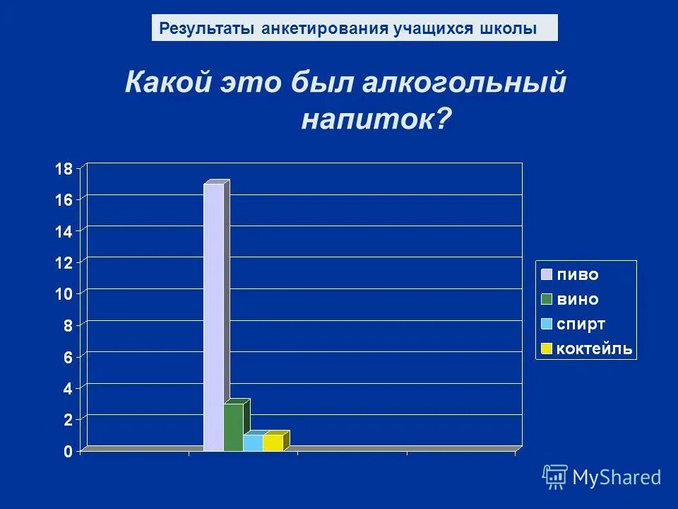 Родительские собрания профилактика вредных привычек. Родительские собрания профилактика вредных привычек