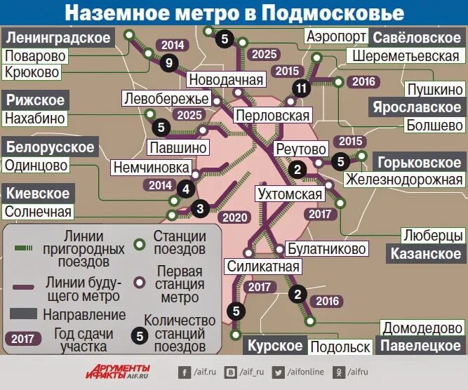 Подольск какое метро. Метро Подольск Москва на карте. Схема наземного метро Подмосковья. Метро до Подольска. Ближайшая станция метро к Подольску.