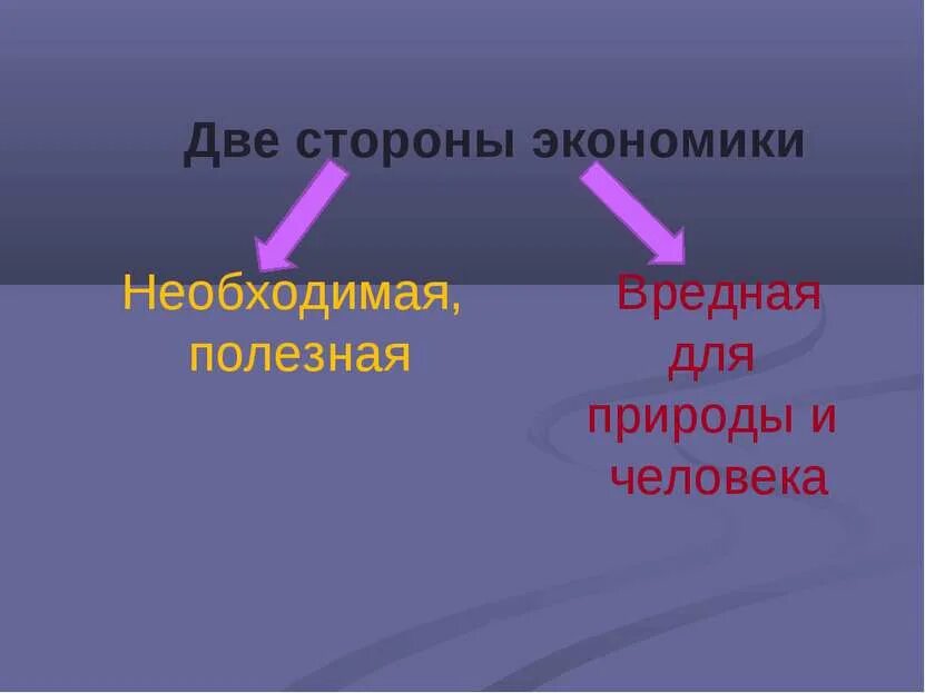 Природа человека в экономике. Две стороны экономики. Стороны экономики. Полезная сторона экономики. Стороны экономики 3 класс полезные.