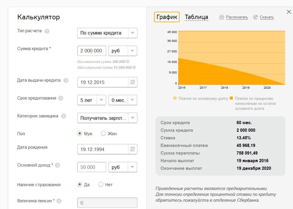 Как вычислить процент от числа. Как посчитать процент из числа. Как найти процент от суммы формула пример расчета. Как найти процент от суммы формула пример расчета суммы. Как считать проценты из числа.