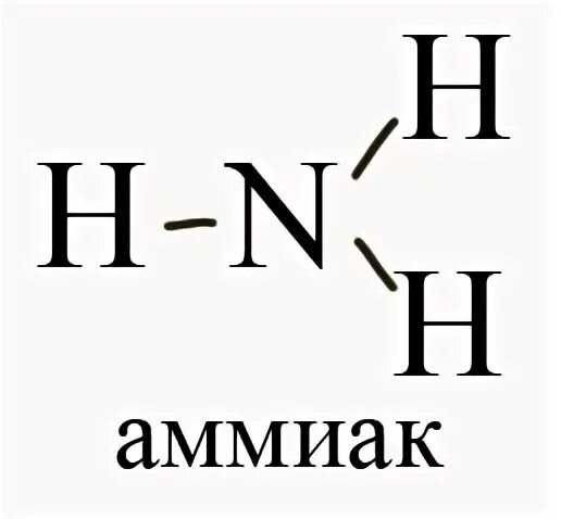 Аммиак формула
