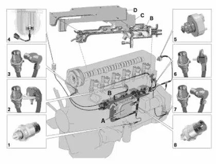 Система d 12
