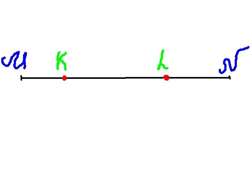 Изобразите отрезок. Отрезок MN. На прямой MN отмечена точка k принадлежит ли точка. Начертите прямую MN отметьте точку k лежащую на Луче NM.