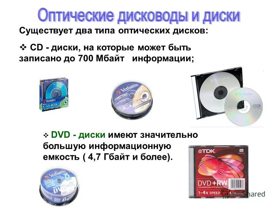 Виды и разновидности оптических дисков. Типы оптических дисков вы знаете. Типы оптических дисков. Информация на тему оптические диски. Типы оптических дисков.