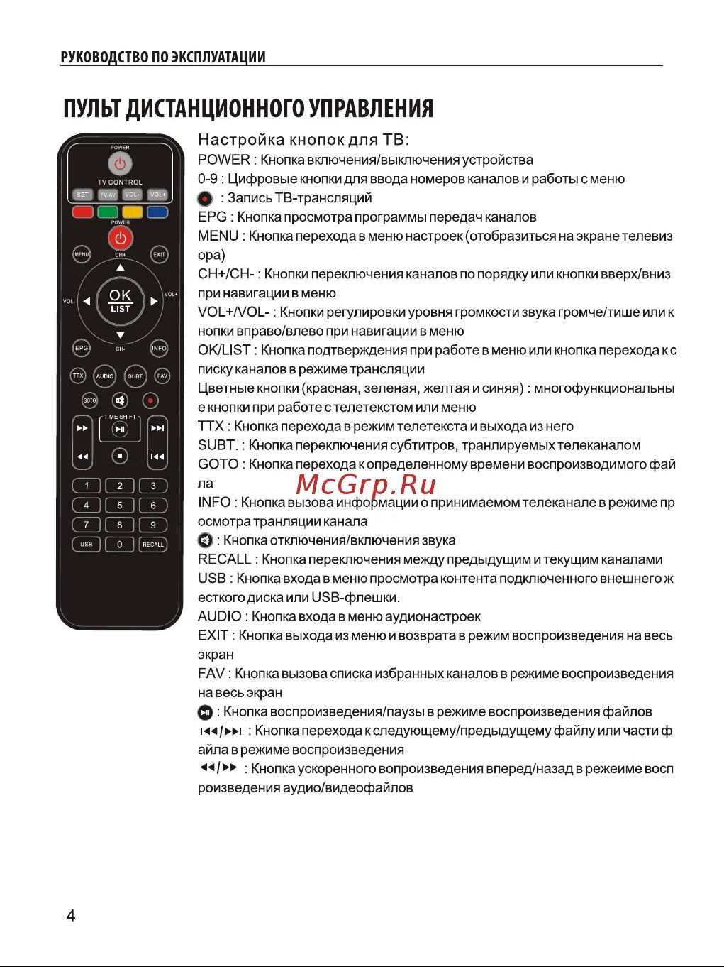 Не работает пульт от цифровой приставки. Пульт управления eltex для приставки цифрового телевидения. пульт для приставки цифрового телевидения mgts. пульт мтс приставки переключения режимов. кнопки на пульте цифровой приставки.