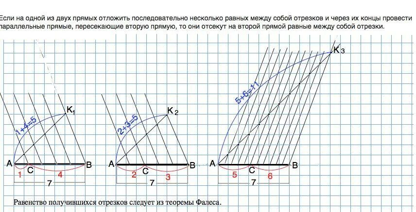 Деление отрезков на равные части. Деление отрезка на 5 равных частей. Деление отрезка в заданном отношении. Деление отрезка на 3 равные части. Отрезок разделили в отношении 3 4