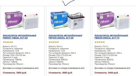 Ток холодной прокрутки