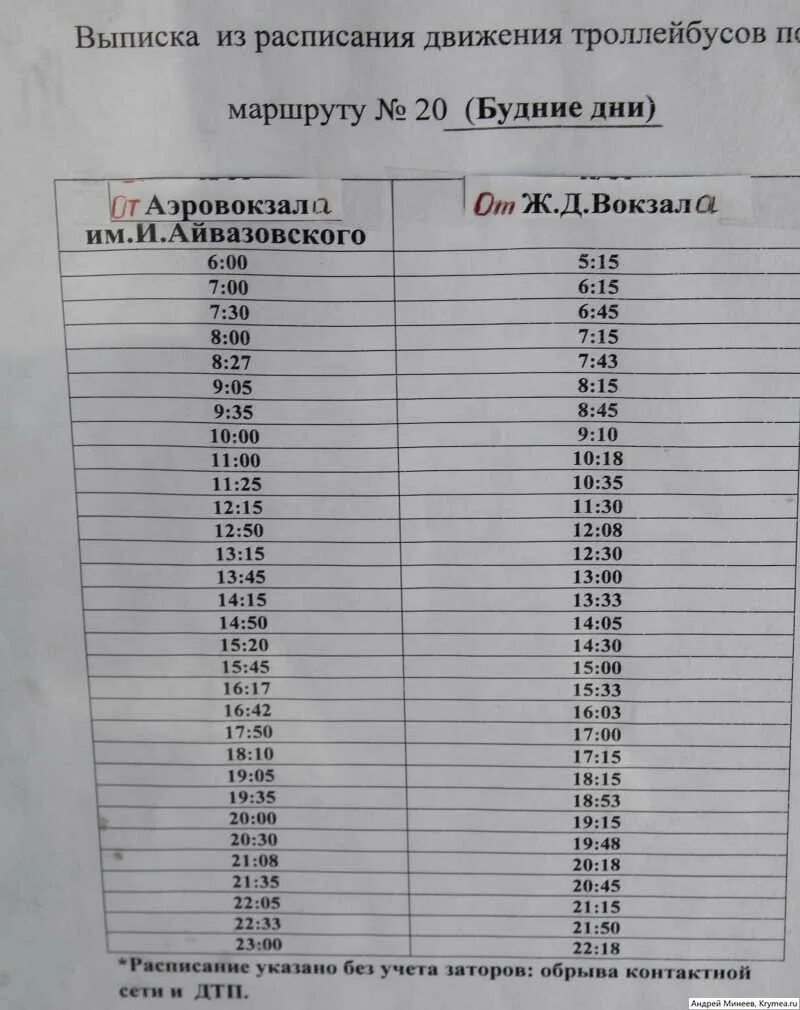 Расписание троллейбусов симферополь на сегодня. Расписание троллейбусов аэропорт. Расписание троллейбусов Симферополь. Троллейбус от аэропорта Симферополя. Симферополь Перевальное троллейбус расписание.