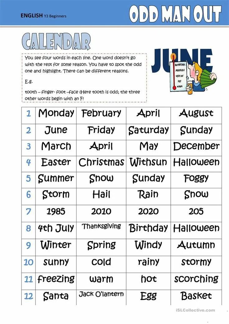 Odd word. Odd one out Worksheets. Odd one out ESL. Odd one out English. Out в английском.