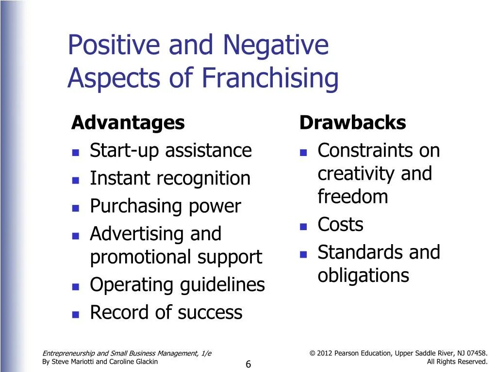Презентация по английскому языку тема компьютер. Negative sides. Positive and negative aspects of technology. Положительный и отрицательный фидбек. Positive sides of the internet.