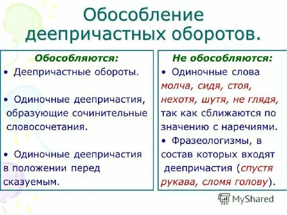 В каких случаях обособляются определения и предложения