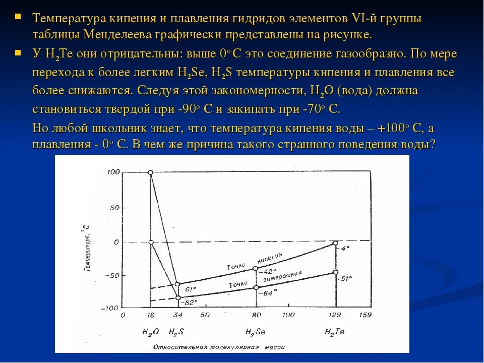 Температура кипения это сколько