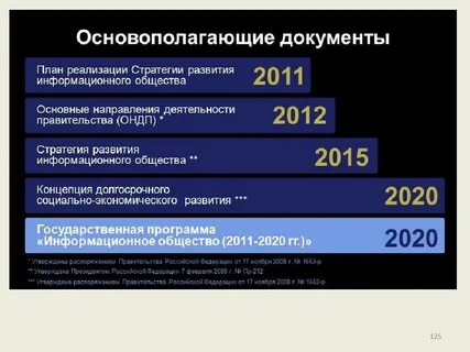 План информационной программы