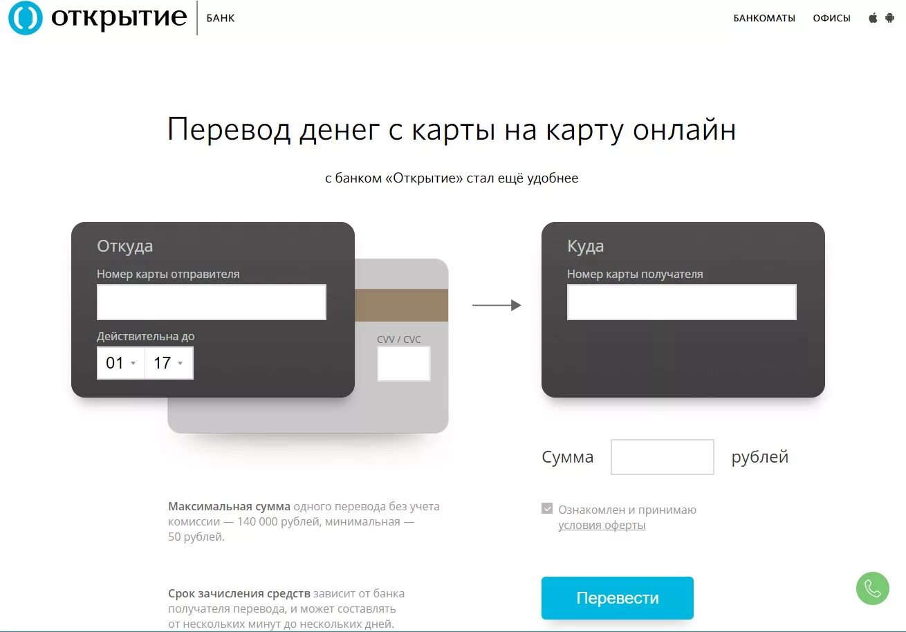 Как переводится деньги. Перевод денег на карту. карта перевода. перевести деньги онлайн. перевод по карте.