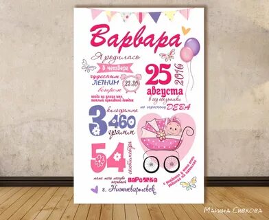 Рост вес дата рождения