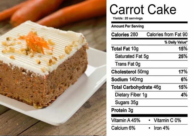 Сколько калорий в 100 торта. Морковный торт Старбакс. Торт морковный. Морковный торт кусок. Морковный торт калорийность.