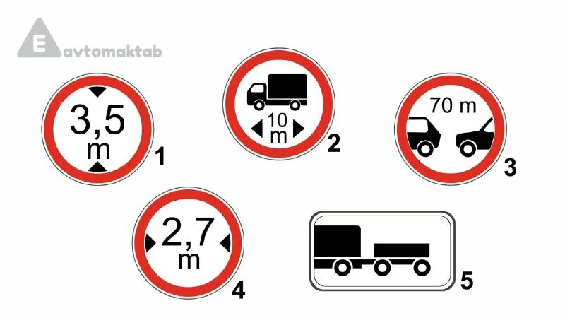 ё avtomaktab. автомактаб нархлари. уз. E avtomaktab uz test. E avtomaktab uz testlar.