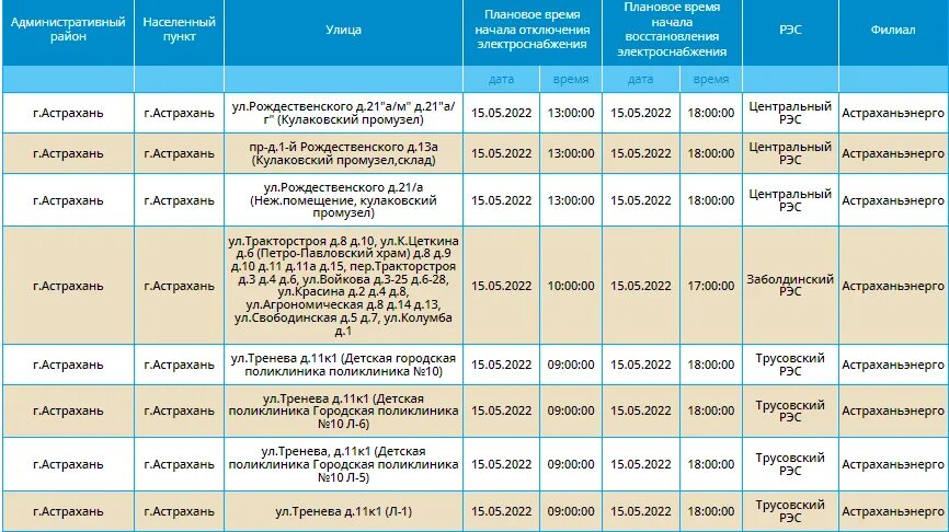 Отключение света завтра в Якутске. Отключение света в России картинки. Отключение света Хабаровск Космическая 13. Отключение света Астрахань завтра 11.07.2022. Отключили свет оренбург