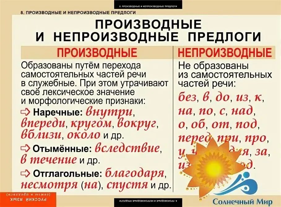 Какие бывают непроизводные предлоги. Производные и непроизводные предлоги. Непроизводные предлоги таблица. Производные и не производнын предлоги. Производные и производные предлоги.