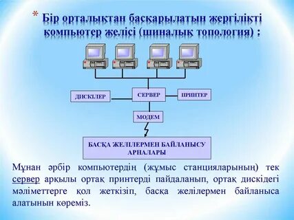 Өзгеріс желі