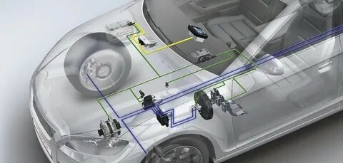Как работает система старт