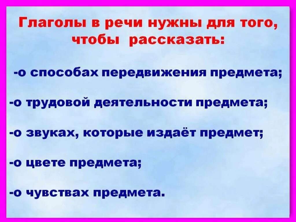 Какую роль выполняет глагол в нашей речи. Какую роль играет глагол в нашей речи. Глагол. Роль глагола в речи.. Роль глагола в языке и речи. Глагол в словосочетании 4 класс конспект урока