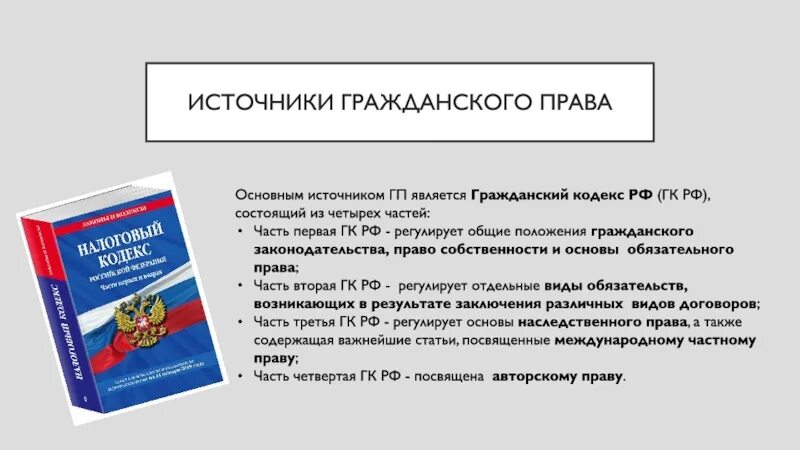 Источники гражданского законодательства РФ. ГК РФ. Электронный гк рф