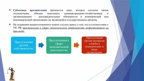 Преступлением признается