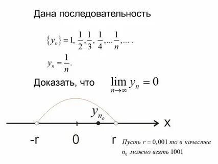 Последовательность объяснение