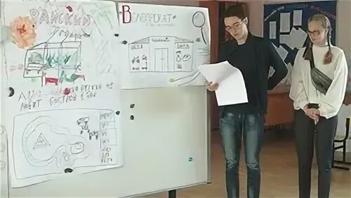 Идеи проектов для молодежи. Молодёжный бюджет идеи.
