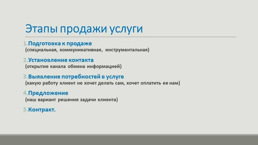 Этап продаж подготовка. Стадии продажи услуг. Этапы продаж подготовка к продаже. Эмоциональная подготовка к продажам.