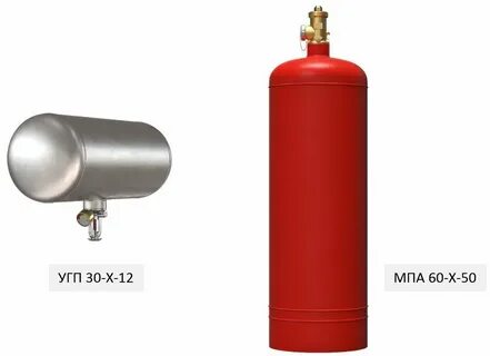 Модуль газ