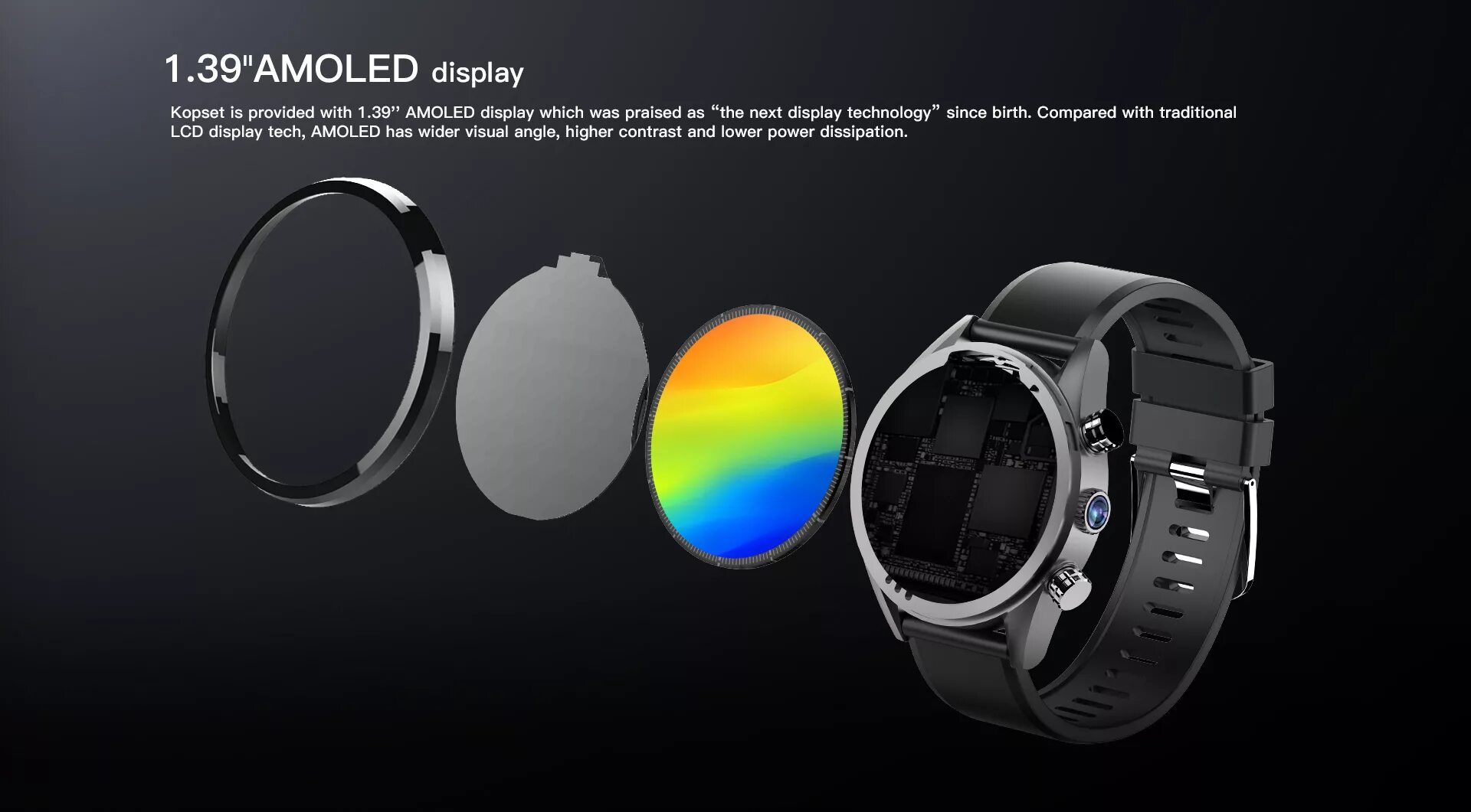 Часы amoled android. Smart watch amoled. amoled display.