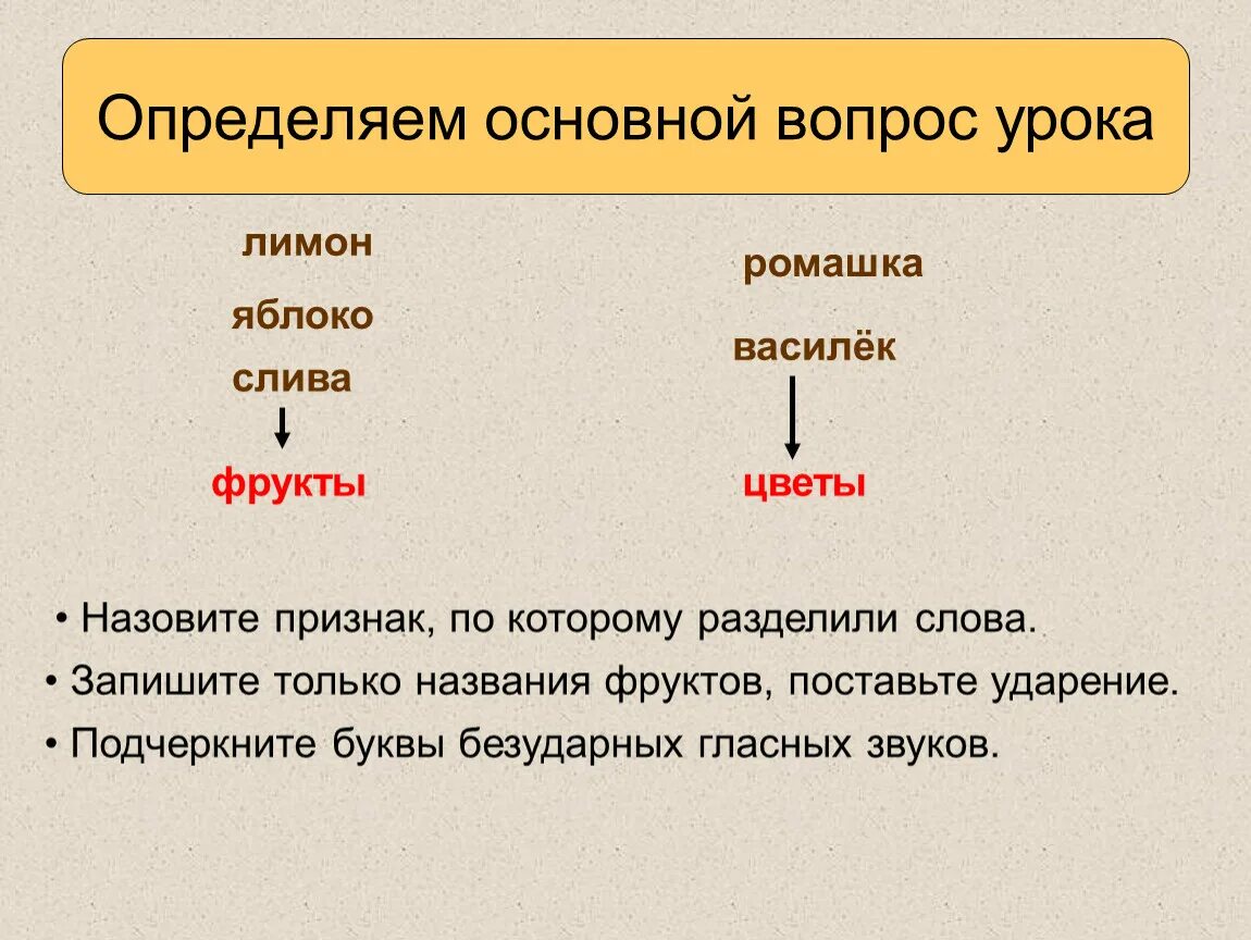 Определить главная. Ключевые вопросы на уроке. Назовите признак по которому. Вишня слива смородина ударные и безударные гласные звуки. Существенные вопросы.