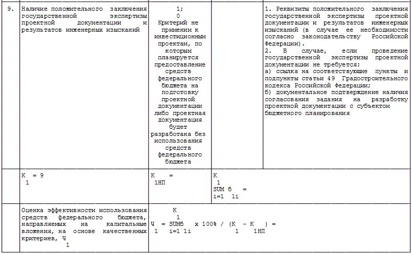 Интегральной оценки инвестиционного проекта Показатели динамики инвестиций