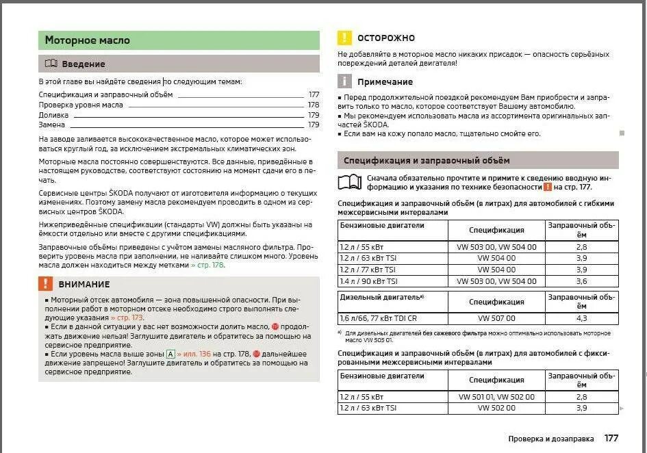 Сколько литров надо машине. Шкода Рапид масло в двигатель 1.6 объем. Таблица объема масла в двигателях автомобилей. Двигатель а-01 заправочные объемы.