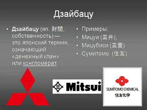 Японские корпорации дзайбацу. Старые дзайбацу. Митсубиси дзайбацу. Дзайбацу это в истории. Японские корпорации дзайбацу.