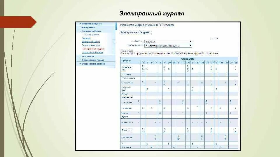 Элжур иваново. Электронный журнал пустой. Электр журнал. Электронный журнал репетитора. Электронный журнал ЭЛЖУР.