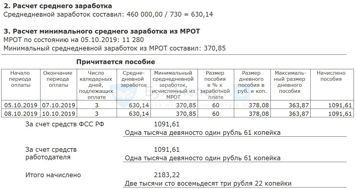 Максимальный размер дневного пособия. Расчет среднедневного заработка. Среднедневной заработок для больничного. Среднедневной заработок из МРОТ. Среднедневная заработная плата как рассчитать.