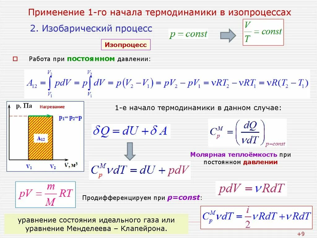 Работа при изобарном процессе. Теплоемкость газа при изопроцессах. теплоемкость газа при изобарическом процессе. теплоемкость формула термодинамика. теплоемкость при изопроцессах.