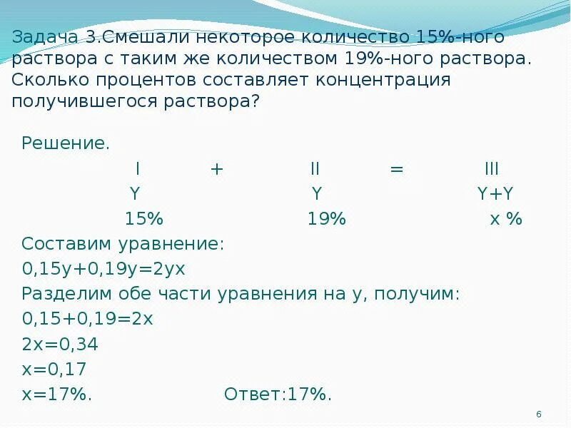 Сколько процентов от 15 составляет 2